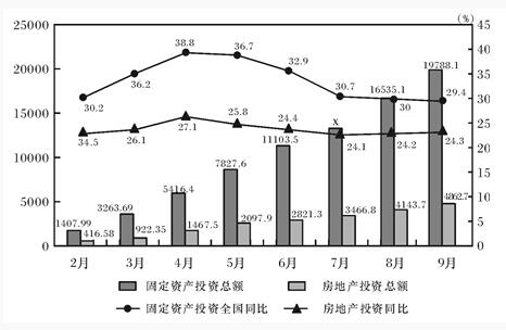 2020江蘇農商行校園招聘考試資料分析精選題（14）