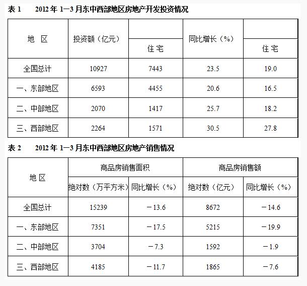 2020江蘇農商行校園招聘考試資料分析精選題（15）