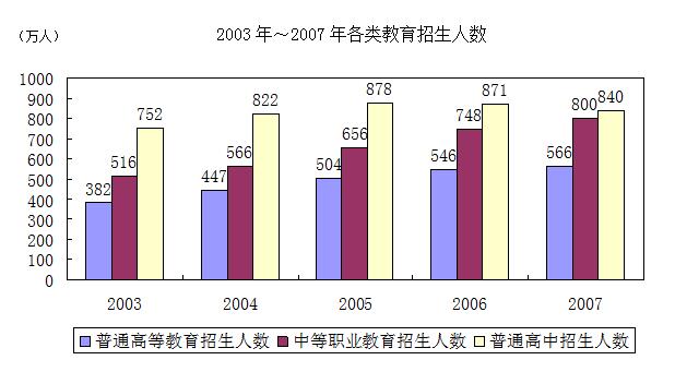 2020江蘇農商行校園招聘考試資料分析精選題（18）