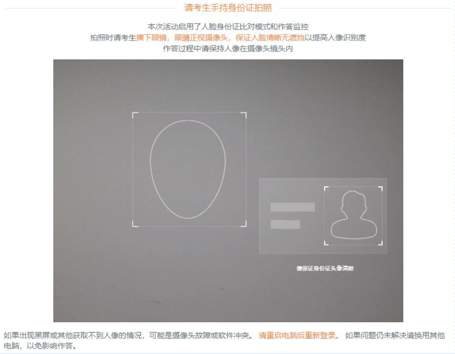 筆試進行中