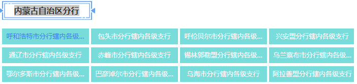 2021年中國郵政儲蓄銀行內蒙古自治區分行校園招聘公告