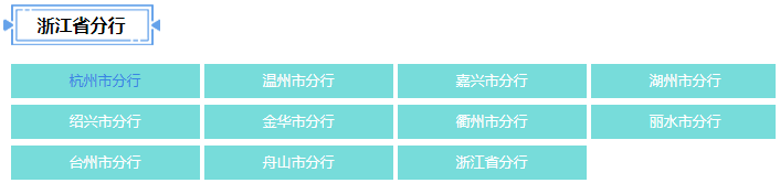 2021年中國郵政儲蓄銀行浙江省分行校園招聘公告