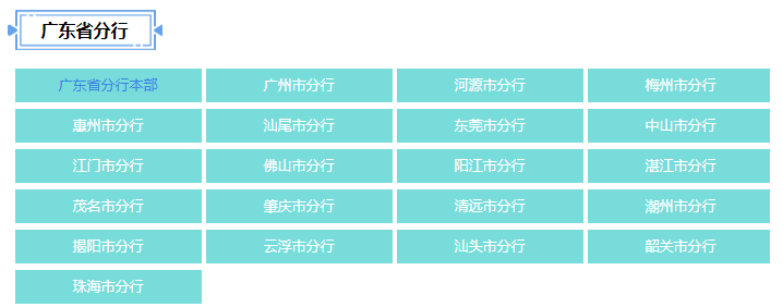 2021年中國郵政儲蓄銀行廣東省分行校園招聘公告