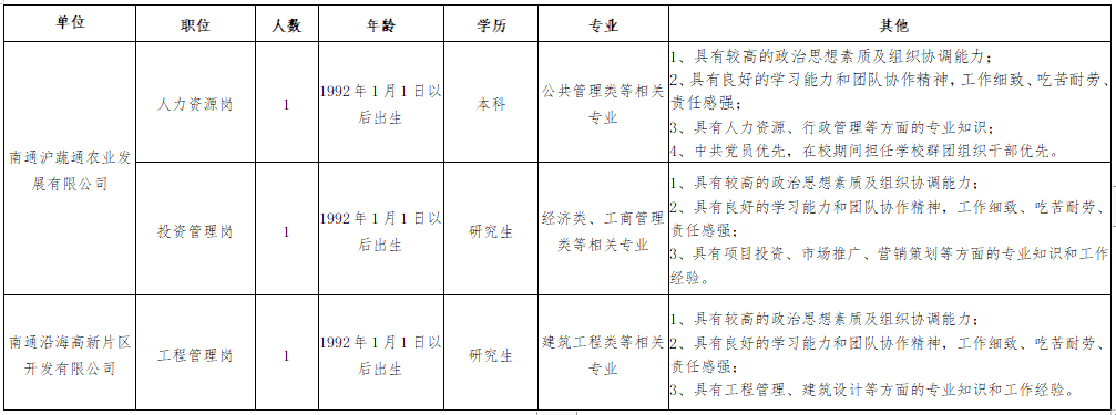 http://www.hf8511.com/uploads/soft/220801/33716_1141476242.docx
