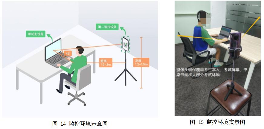 福建農信校園招聘在線筆試考生操作手冊