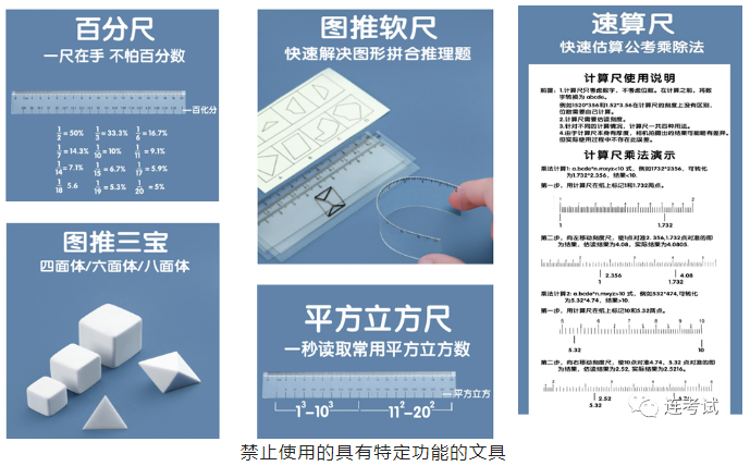 四、避免違規答題“技巧”