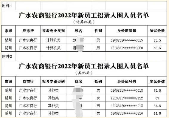 入圍、