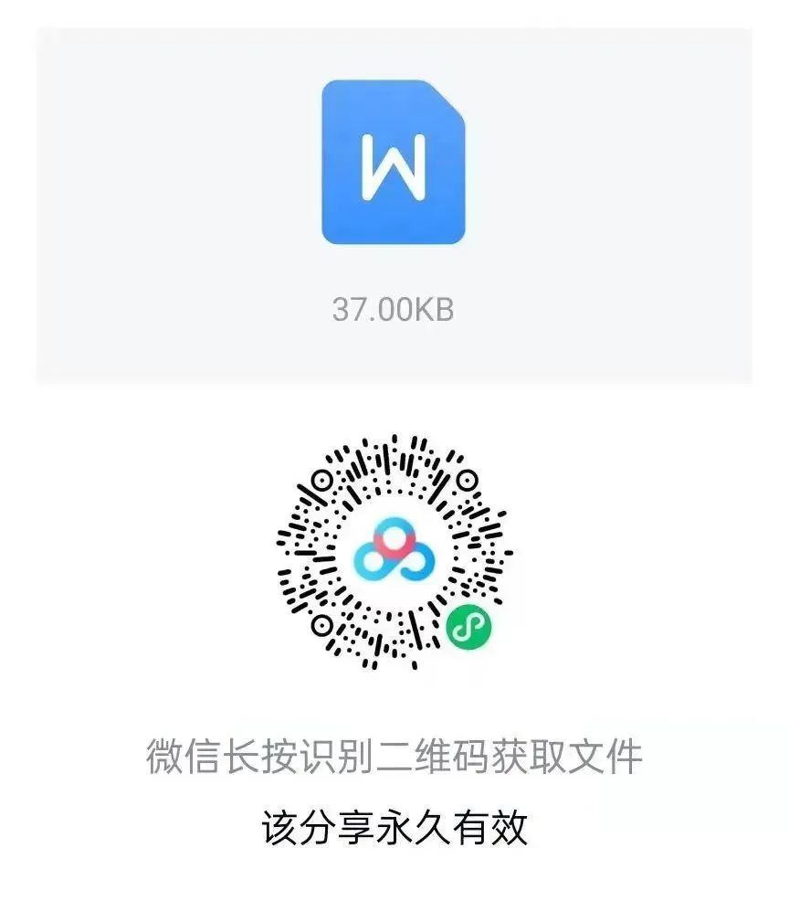 報名表、誠信承諾書