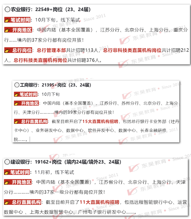　　#1六大行2024全球秋招 　　瘋狂撈人！