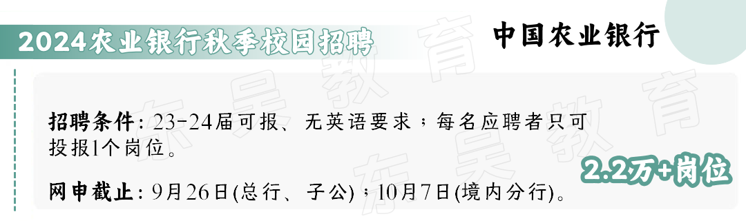 境內37家分行，2.1萬+崗位！