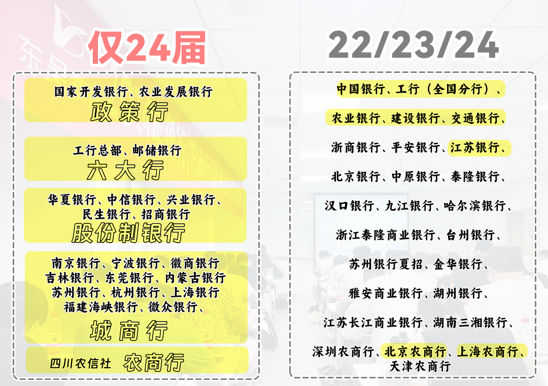 圖片24不想競爭大，東吳幫指導網申策略