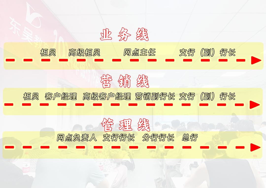 業務
