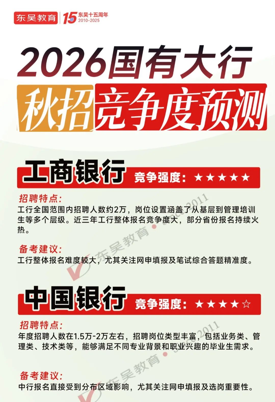 26屆國有大行秋招有多卷？
