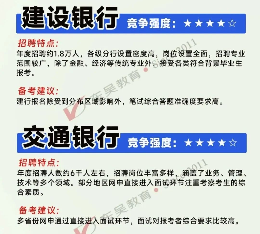 26屆國有大行秋招有多卷？